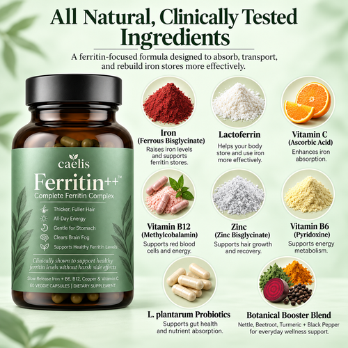 Caelis Ferritin Support